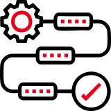 Real-Time Processing