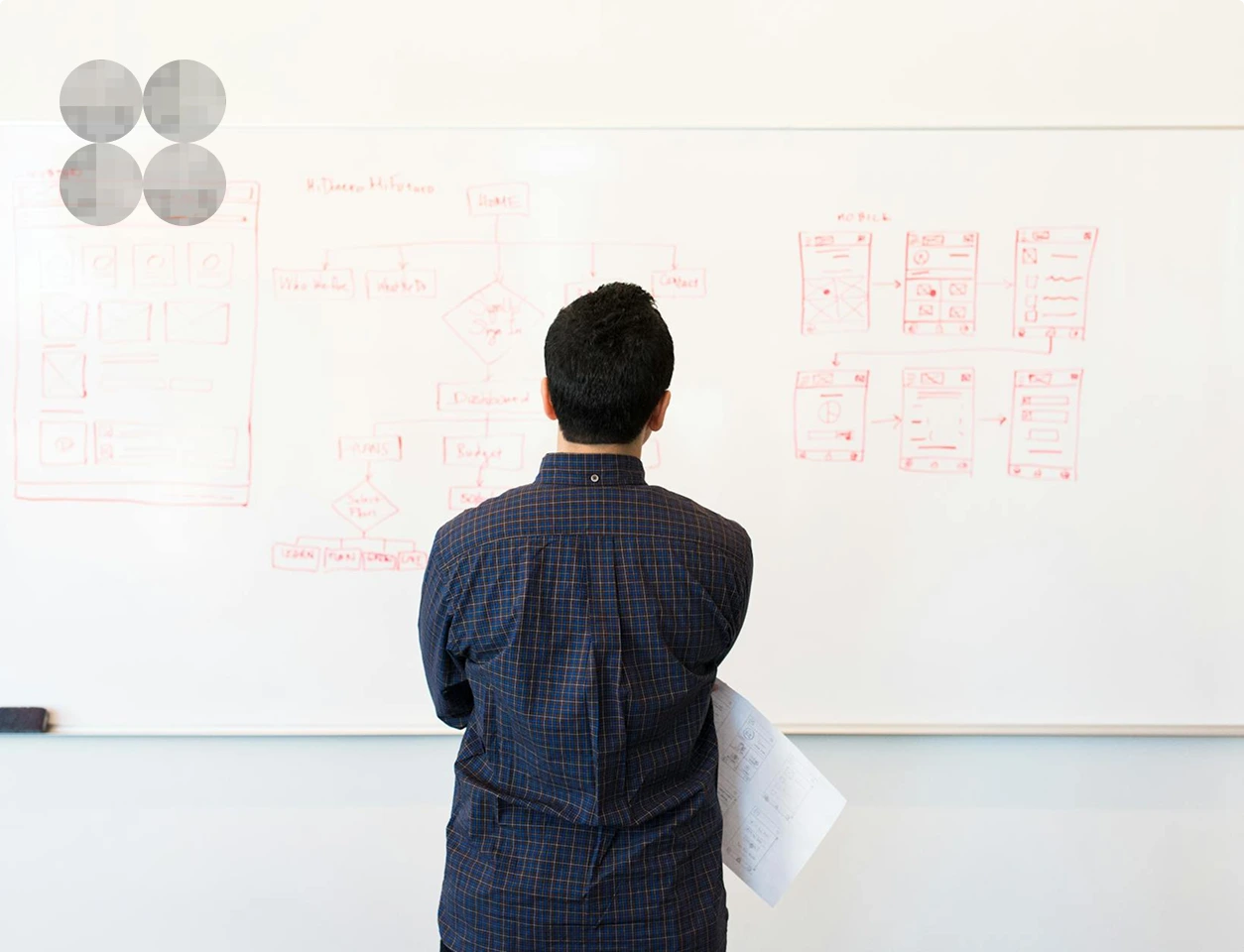 UX Audit