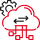 Software Integration