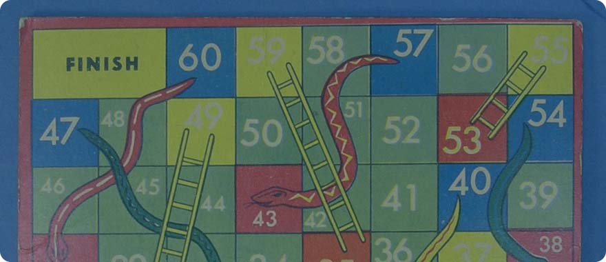 Careers Ladder