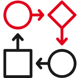 Fully customizable<br>workflows