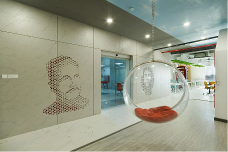 Workplace 4.0 Productivity