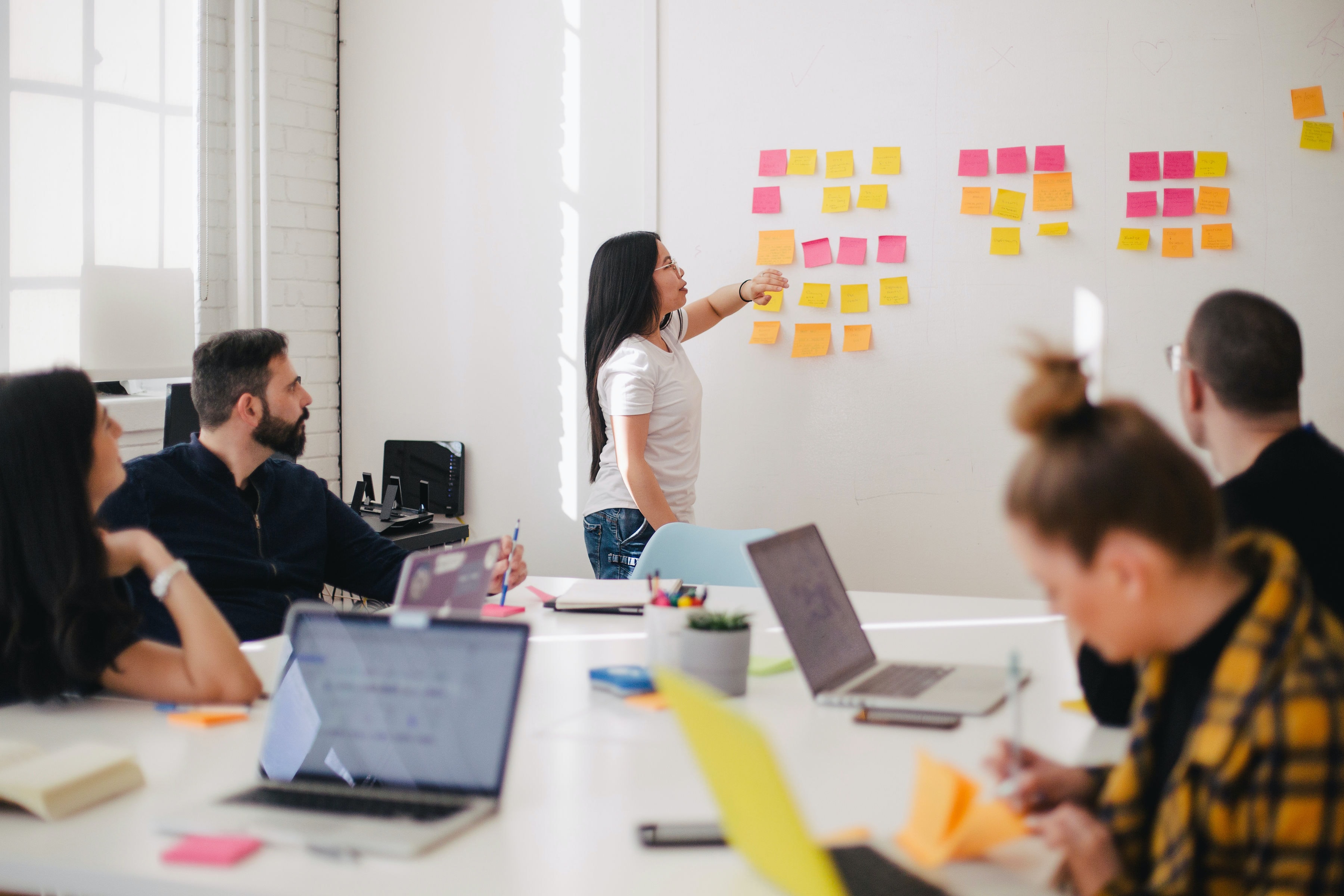 Agile Teams in action