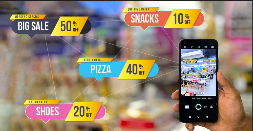 Retail Digital Transformation: The Future of Consumer Experiences