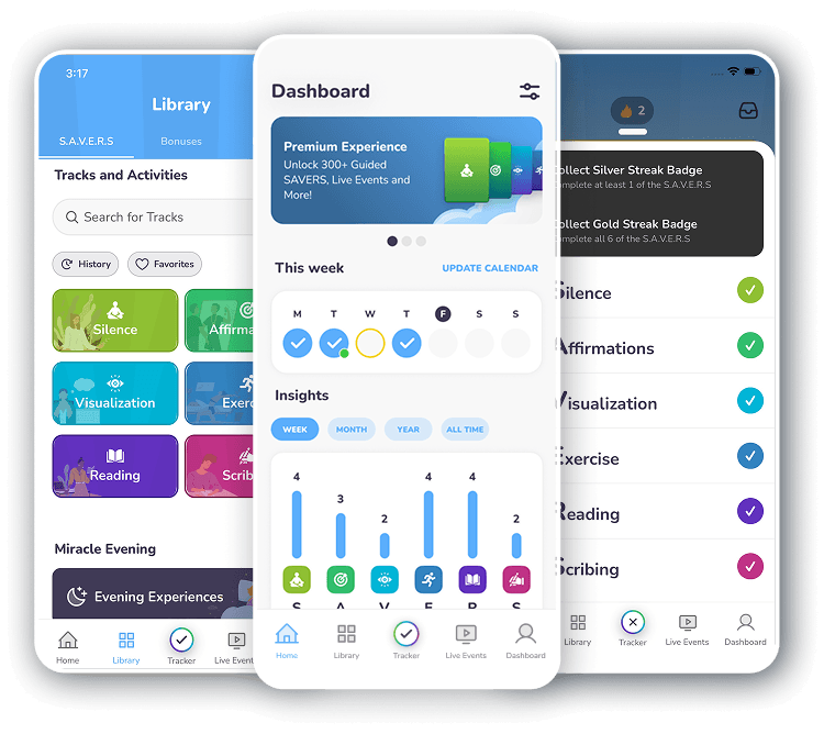 Solution Overview