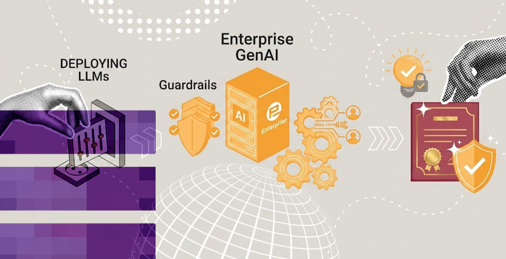 Enterprise Generative AI – Deploying LLMs With the Guardrails Large Organizations Require