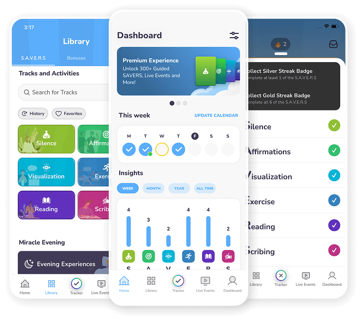 Solution Overview