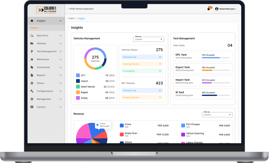 Solution Overview