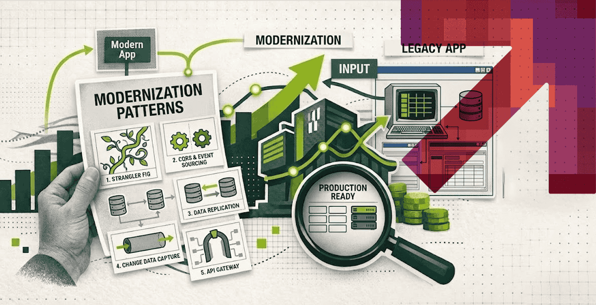Legacy App Modernization – 5 Architecture Patterns That Work in Production
