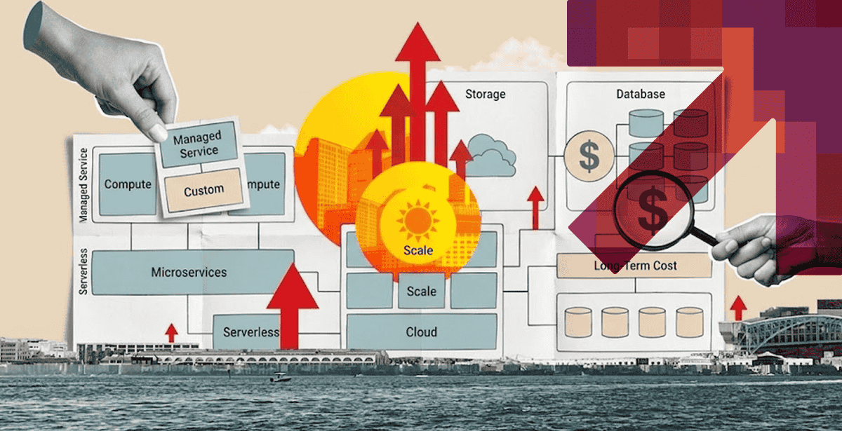 Architecture Decisions That Determine Long-Term Cost and Scale in Application Development for Cloud